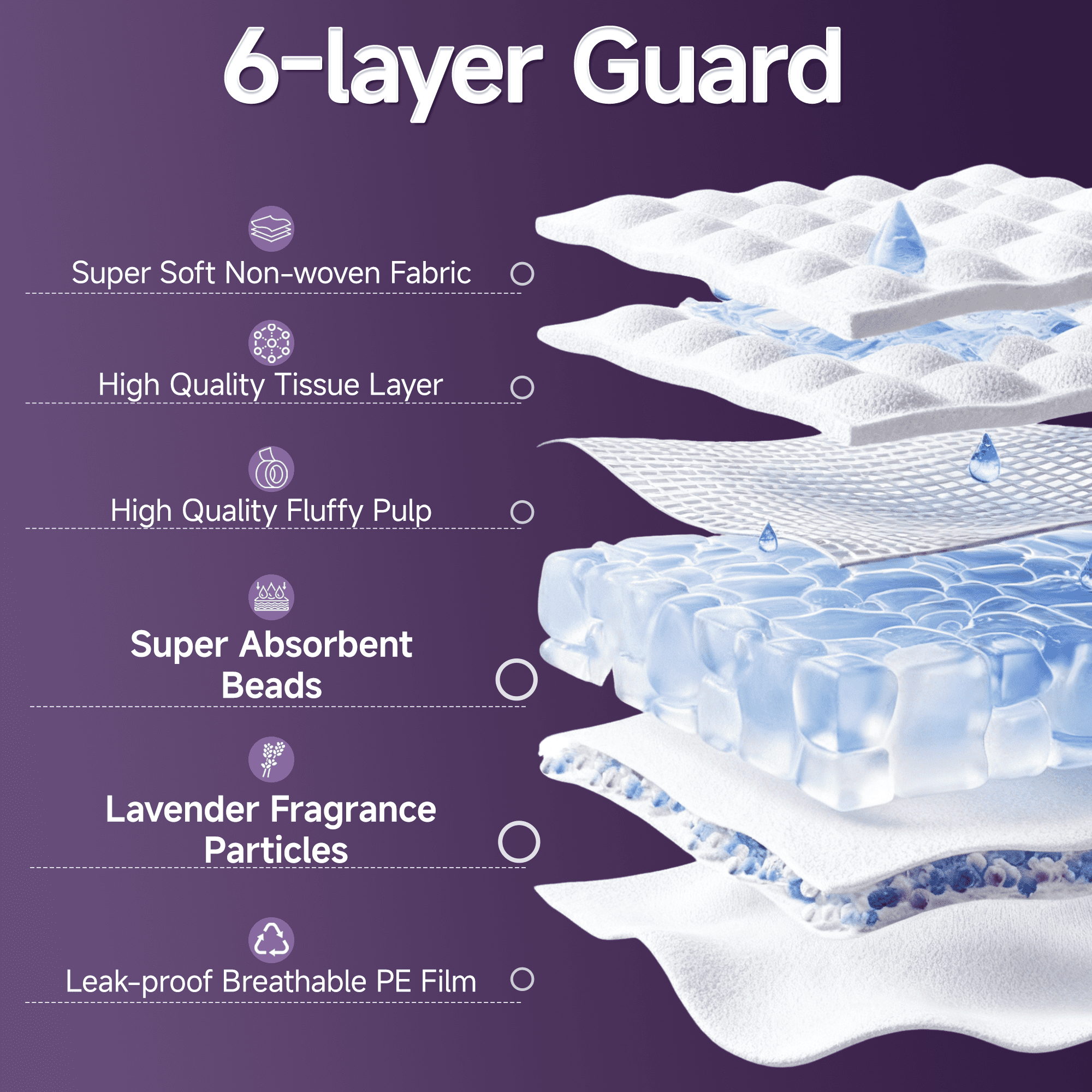 Woonono Puppy Pads Training Pads, Lavender,22 in x 22 in, 100 Count Disposable Dog Pee Pads